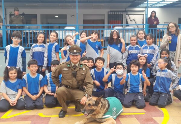 Actividades 2023